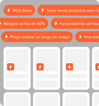 Tendências de mercado