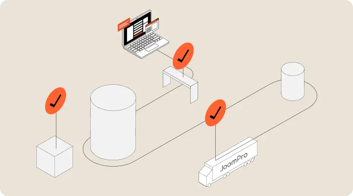 Diagrama del proceso de importación que muestra los pasos de China a Brasil